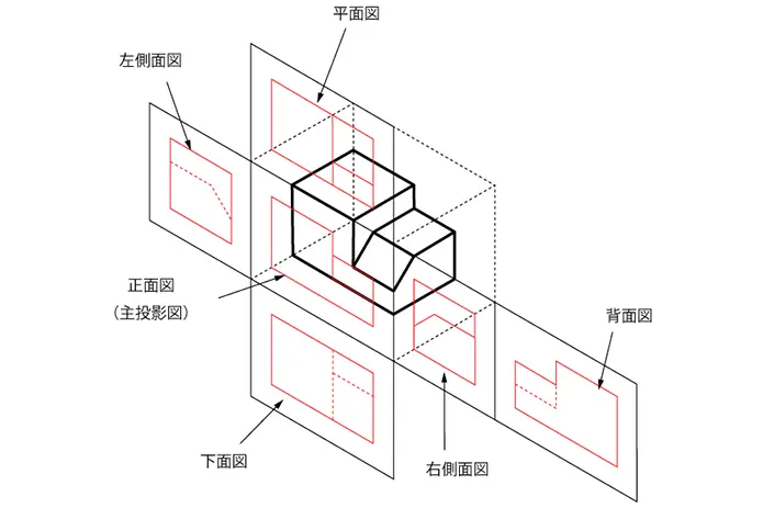 mechanical drawings