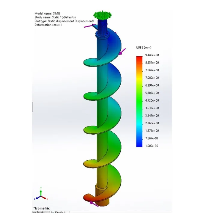 Strength calculation & Analysis