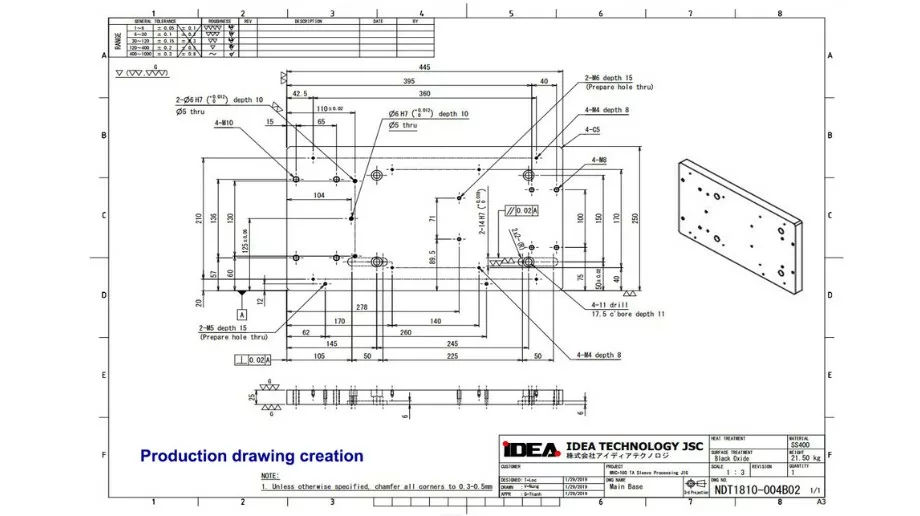 実績｜製品包装ソリューションを提供する企業の機械設計支援