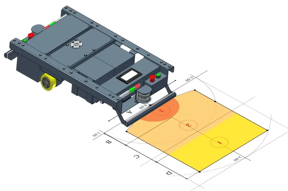 Hệ thống xử lý vật cản – Tối ưu an toàn và hiệu suất vận hành