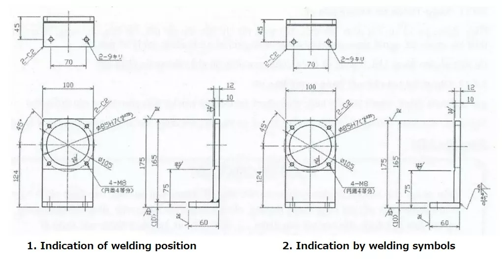 There are two main types of welding instructions: Indication of welding position Indication by welding symbols
