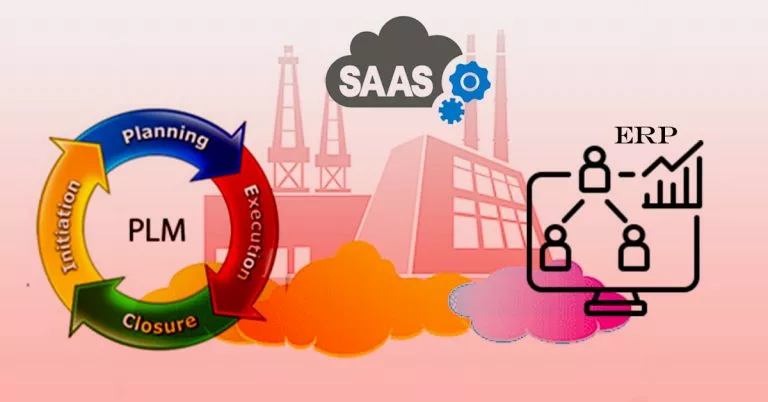ERPとCAD/PLMの連携｜設計から製造までの一貫管理