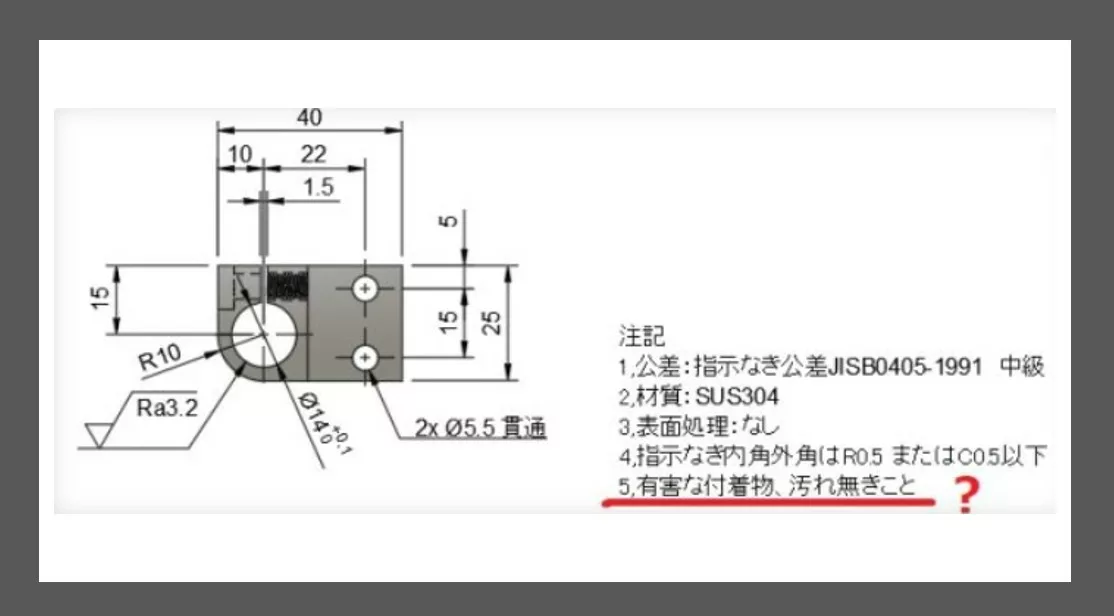 日本語注記の読みやすさ