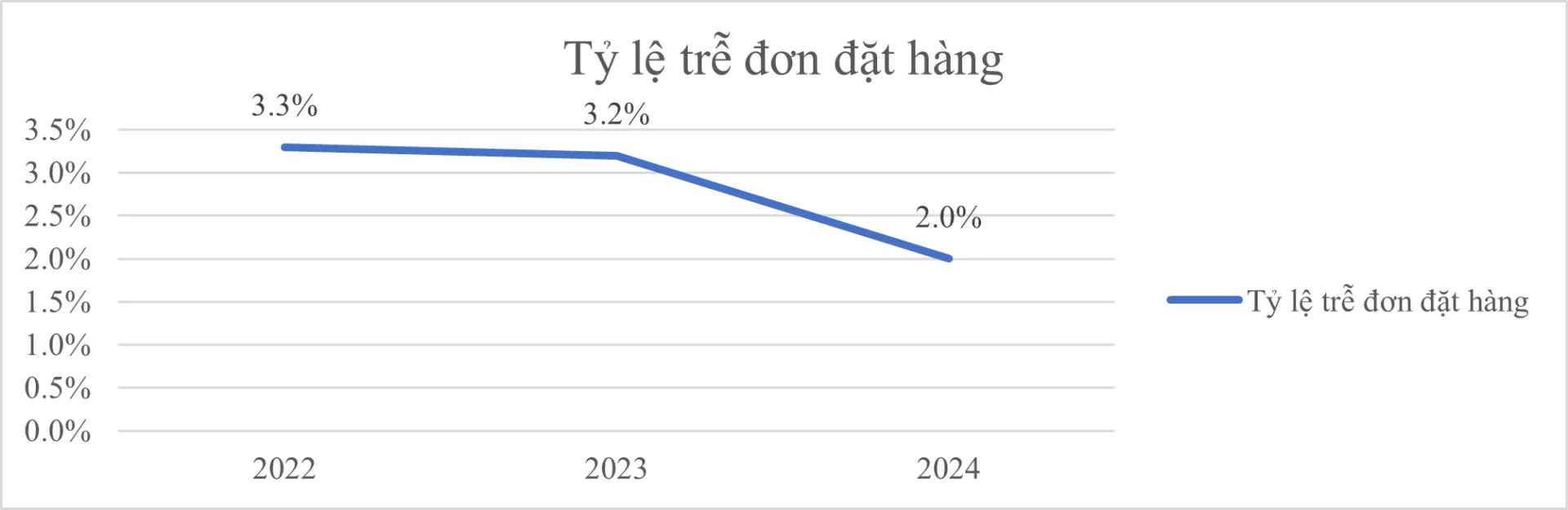 IDEA – Đối Tác Tin Cậy Trong Thiết Kế & Chế Tạo Máy