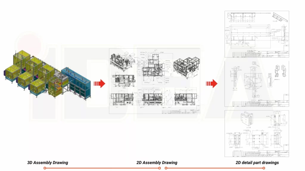 部品図作成とは?外注のメリットと高品質な図面を得る方法 2 部品図作成、組立図から各部品を分解し、部品バラシ